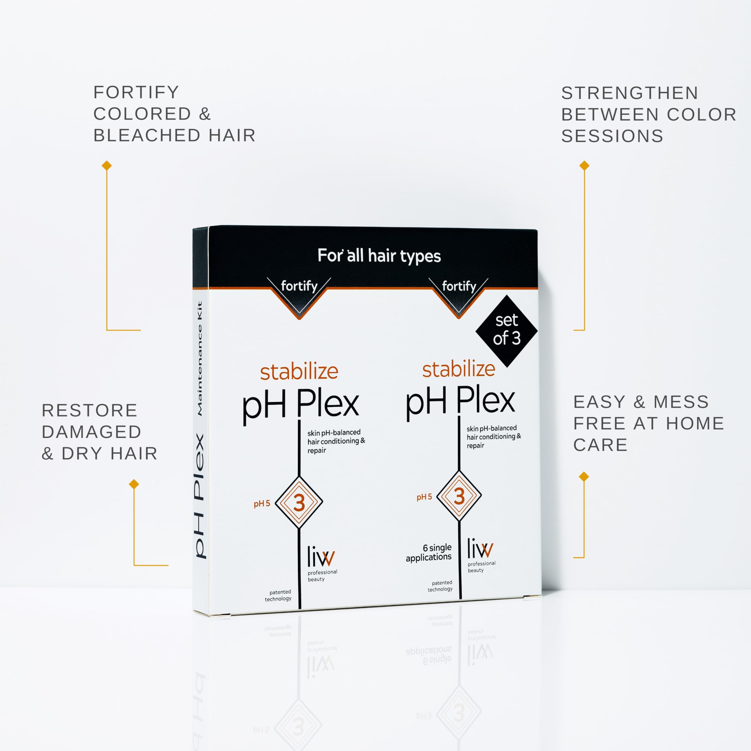 Amazon.com : pH Plex Stabilize: Nourishing Hair Mask - Fortifies